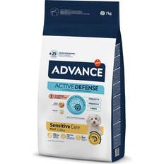 Affinity Advance Mini Sensitive 2 x 7 kg