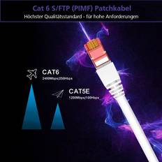 Helos patchkabel S/FTP PIMF CAT 6a lilla 30m