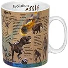 Konitz Wissensbecher Evolution Englisch Becher