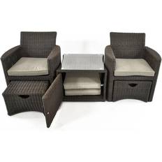 Rattan Outdoor Lounge Sets Kettler USA Cupido Wicker 2 Outdoor Lounge Set