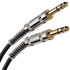 Cables Kenable 007895 ljudkabel 2m