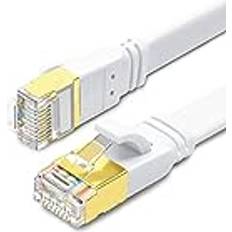 CAT 8 Cable 2m,High Speed 40Gbps 2000MHz SFTP 2m