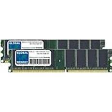 Global Memory 2GB 2 x 1GB DDR 333MHz PC2700 184-PIN DIMM MINNE RAM KIT FÖR MAC MINI G4 & EMAC G4 DDR VERSION