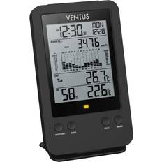 Datovisning - Luftfugtighed Vejrstationer Ventus Wireless Rain Gauge W140