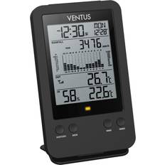 Wireless Rain Gauge W140