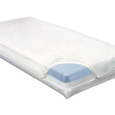 Astma Allergi Shoppen Evolon House Dust Mite Rullemadras Hvid (200x90cm)