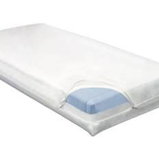 Astma Allergi Shoppen House Dust Mites Rullemadras Hvid (200x140cm)