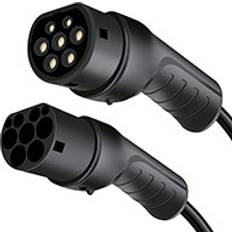 EVC0124