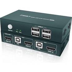 GHT HDMI KVM Switch 2 Port Switcher