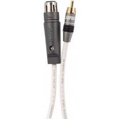 Supra Sublink XLR F-RCA