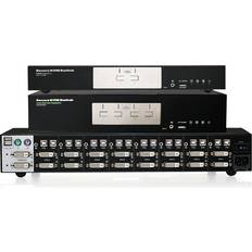 KVM Switches IOGEAR 2Port Hdmi Secure Kvm With Cac,Niap V3.0