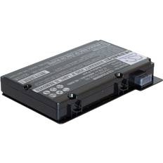 Uniwil P55IM Laptop 11,1V kompatibelt