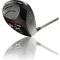 Golf Ram Golf FX 460cc Pure Titanium Driver