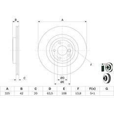 Kitkajarrutukset Bosch Jarrulevyt Land Rover 0 986 479 E61