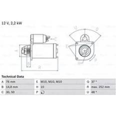 Bosch 0 986 022 631 Startmotor