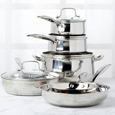 Ceramic Hob Cookware Sets Denmark for 10-piece Cookware Set 10 Parts