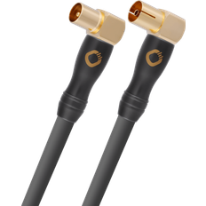 Oehlbach Transmission Shift 75 Ohm Coaxial Antenna Cable