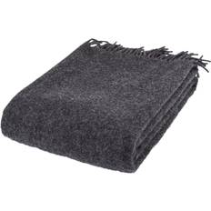 Wool