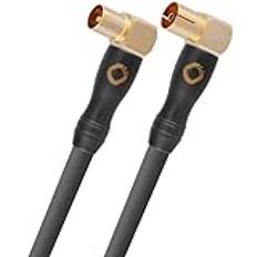 Oehlbach Transmission Shift 75 Ohm Coaxial Antenna Cable