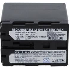 Cameron Sino Batteri til Sony CCD-TRV108