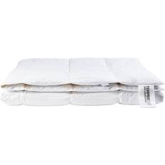 Temprakon Roll Mattress White Madrasskydd Vit (200x90cm)