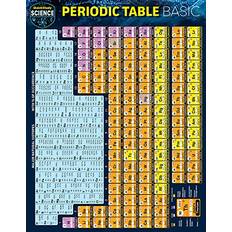 Periodic Table Basics Chart, 2nd Edition