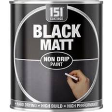 Non Drip Paint Matte