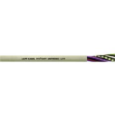 Lapp 28702-1 Data Cable