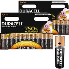 Duracell Plus MN1500 Alkaline AA Batteries 24-Pack