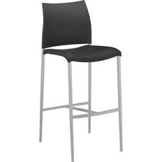 Red Seating Stools Dakota Fields Ashima Bar Seating Stool