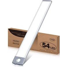 Motion Sensor Wardrobe