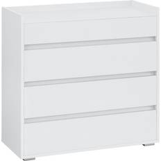 Vita Byråer Loft24 Kosmo Byrå