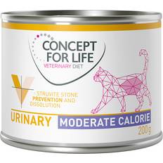 for Life Veterinary Diet Urinary Moderate Calorie Chicken Ekonomipack: