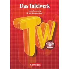 Das Tafelwerk