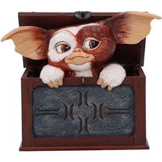 Gremlins Gizmo You are Ready