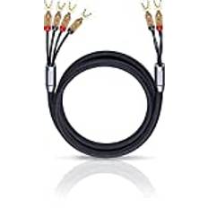 Oehlbach XXL Fusion Four High-End Bi-Wiring högtalarkabel stereoset kabelskokontakt