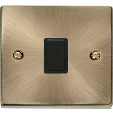 Symple Stuff Wall Mounted Light Switch
