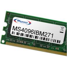 MemorySolutioN DDR3 Modul 4 GB SO DIMM 204-PIN 1333 MHz PC3-10600 ungepuffert non-ECC für Lenovo ThinkPad Edge E12X, ThinkPad L520, T420, W520, X121, X130, X201, X201 Tablet, X220