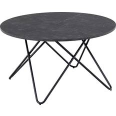 AC Design Furniture Florence Wyre Black Coffee Table