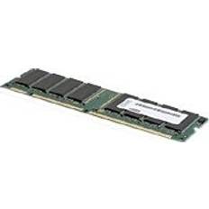 Lenovo DDR modul 512 MB DIMM 184-PIN 333 MHz PC2700 CL2.5 ikke bufferet ikke-ECC for ThinkCentre A30 A35 A50 A50p M50 S50 T