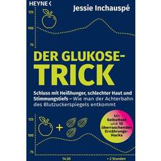 Der Glukose-Trick