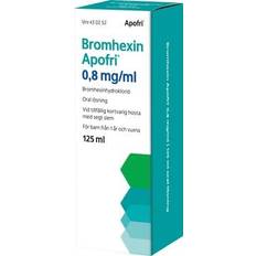 Bromhexin 08 Mg/ml Oral Lösning