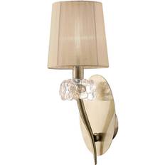 Diyas Loewe