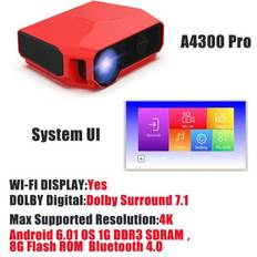 Projectors HGO support 1080P 4K Mini