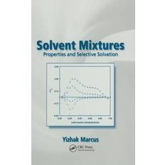 Solvent Mixtures (Inbunden)