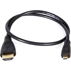 Kablar Teradek Type A Full-HDMI Mount