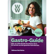 Gastro-Guide Restaurantführer 2019