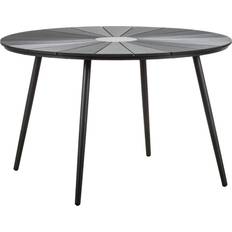 Rundt Havebord