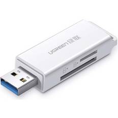 UGREEN CM104