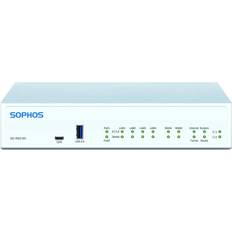 Sophos SD-RED